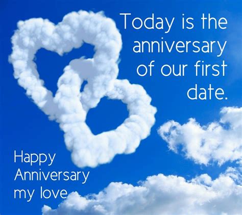 is it normal to celebrate dating anniversaries